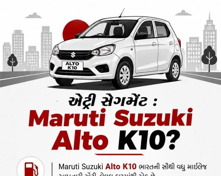 Best Mileage Car India - ભારતમાં સૌથી વધુ માઈલેજ આપનારી કાર, દરેક સેગમેંટમાં બેસ્ટ ઓપ્શન, કિમંત 3.70 લાખથી શરૂ