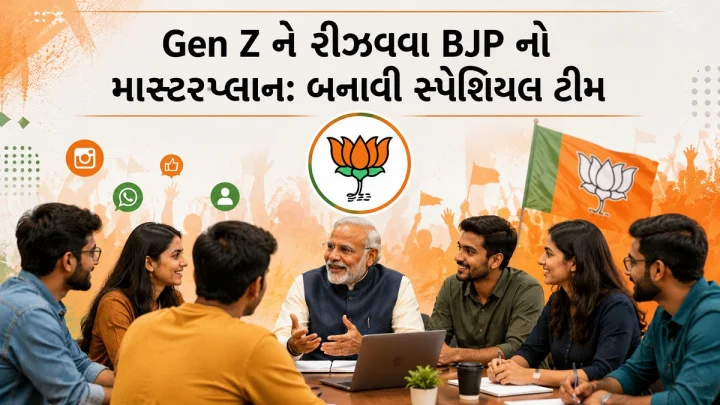 Gen Z ને રીઝવવા BJP નો માસ્ટરપ્લાન: બનાવી સ્પેશિયલ ટીમ; જાણો કોણ-કોણ થશે સામેલ અને શું હશે કામ?