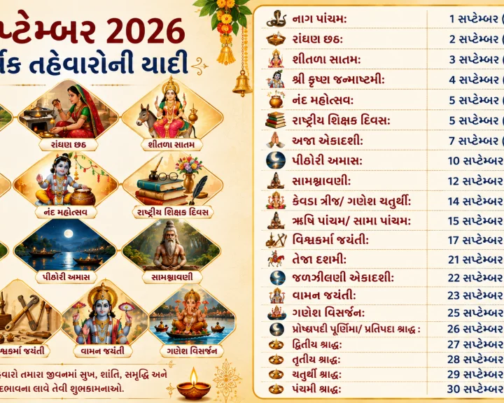 સપ્ટેમ્બર મહિનાના તહેવારો