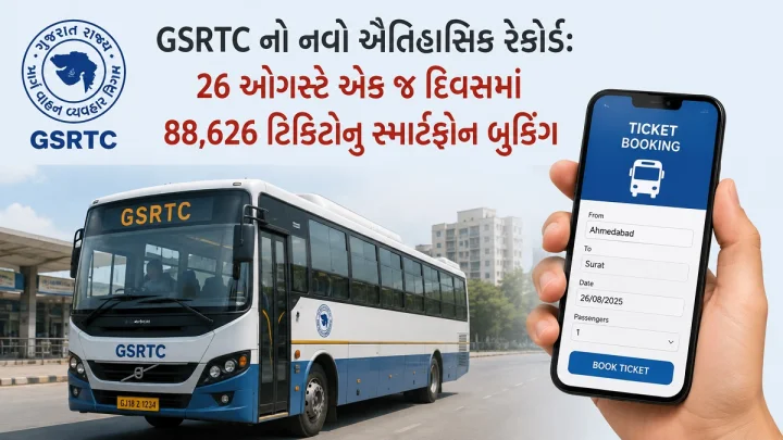 GSRTC નો નવો ઐતિહાસિક રેકોર્ડ: 26 ઓગસ્ટે એક જ દિવસમાં 88,626 ટિકિટોનું સ્માર્ટફોન બુકિંગ