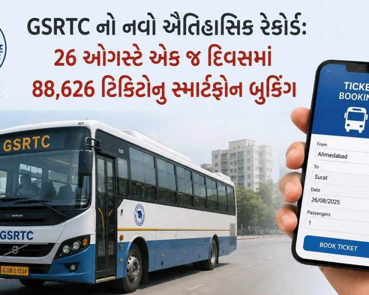 GSRTC નો નવો ઐતિહાસિક રેકોર્ડ: 26 ઓગસ્ટે એક જ દિવસમાં 88,626 ટિકિટોનું સ્માર્ટફોન બુકિંગ