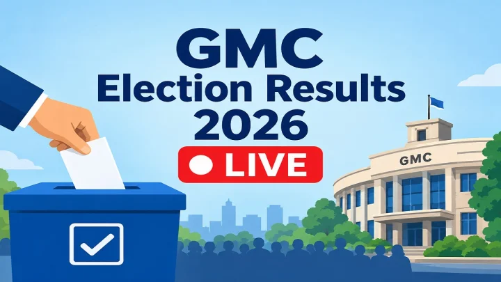 GMC Election Results 2026 LIVE:   ગાંધીનગર મ્યુનિસિપલ કોર્પોરેશનની ચૂંટણીમાં ભાજપનો મોટો વિજય, કોંગ્રેસ બીજા સ્થાને, AAP નુ  ખાતું પણ ન ખુલ્યુ