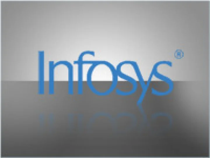 Infosys