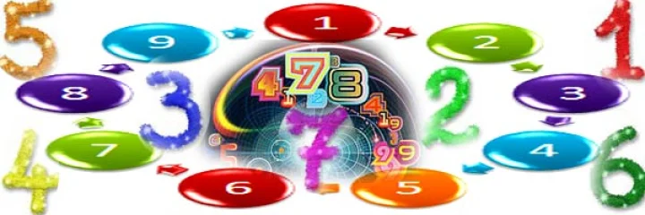 Ank Jyotish 2015