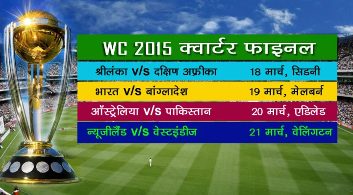 वर्ल्ड कप के हाई वोल्टेज मैच