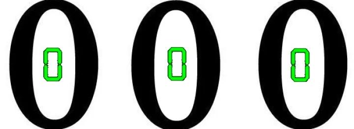 Histor of Zero
