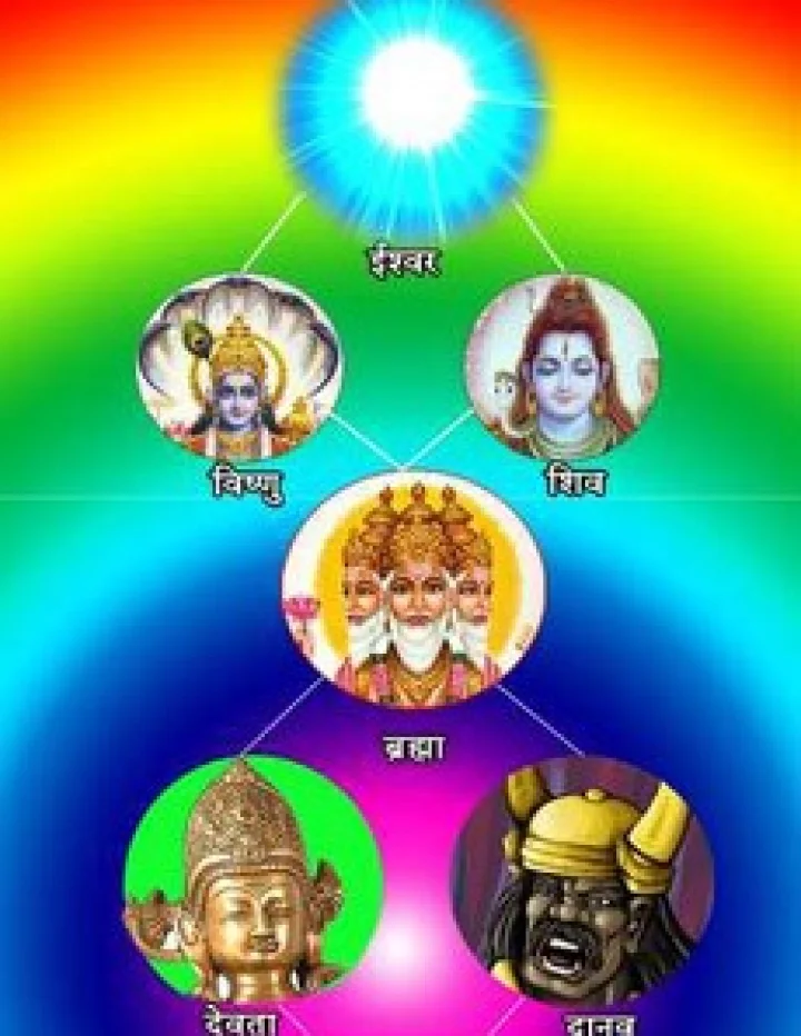 sur and asur सुर और असुर