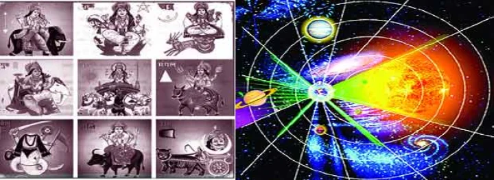 Navagraha In janam kundali