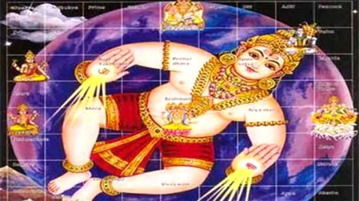 वास्तु