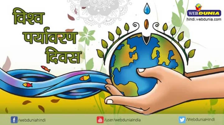 पर्यावरण
