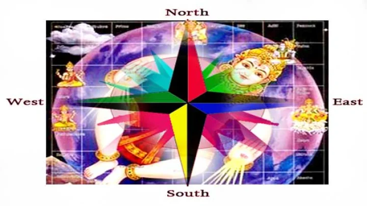 Vastu shastra