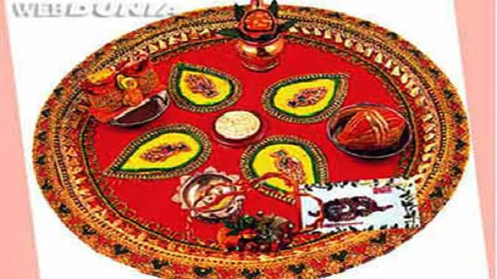Rakhi Puja Thali