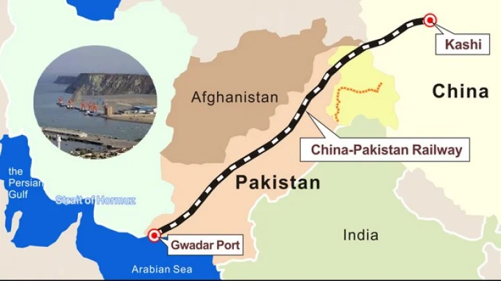 China-Pakistan Economic Corridor