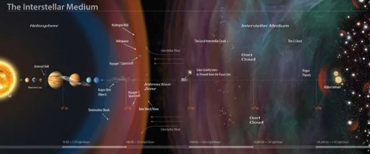 पृथ्वी जैसा सबसे नज़दीकी ग्रह