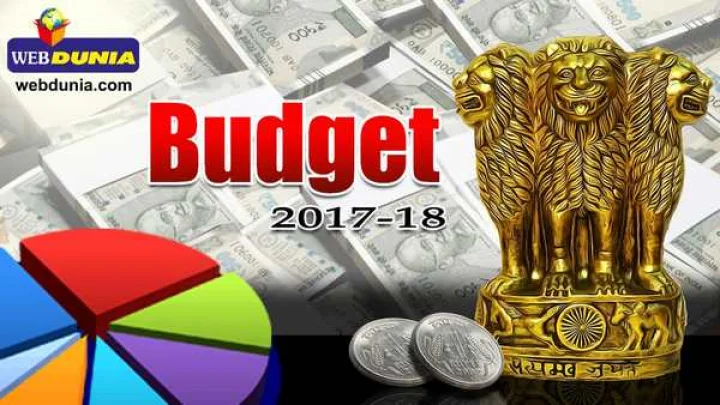 Union Budget