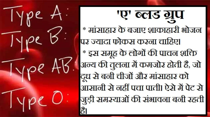 blood group