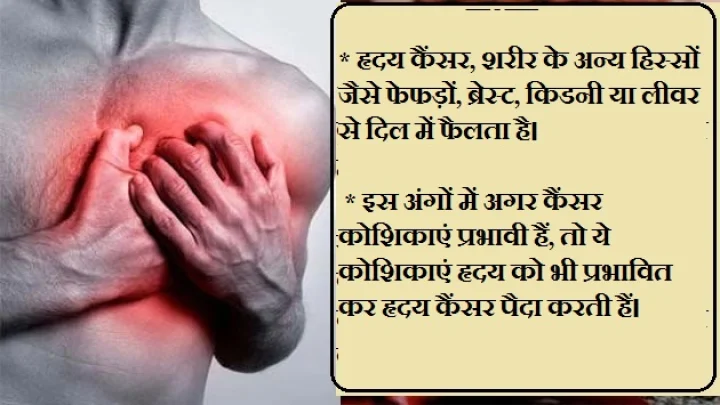 हृदय कैंसर