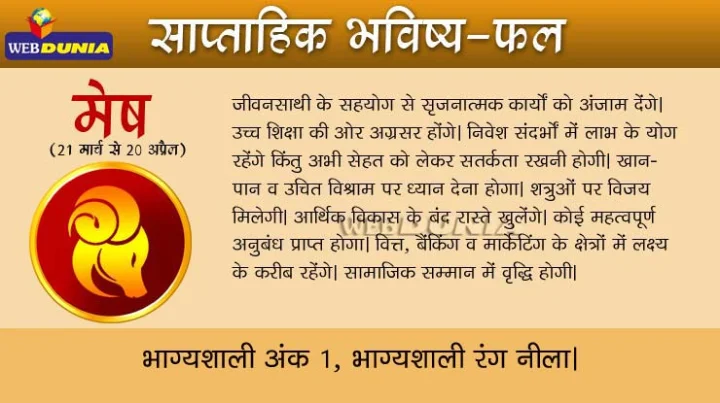 2017 Weekly Horoscope