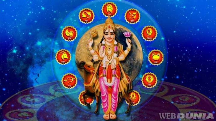 Mars in Taurus