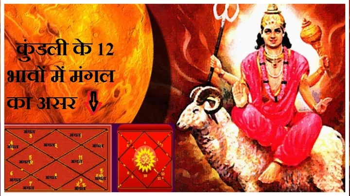 मंगल ग्रह