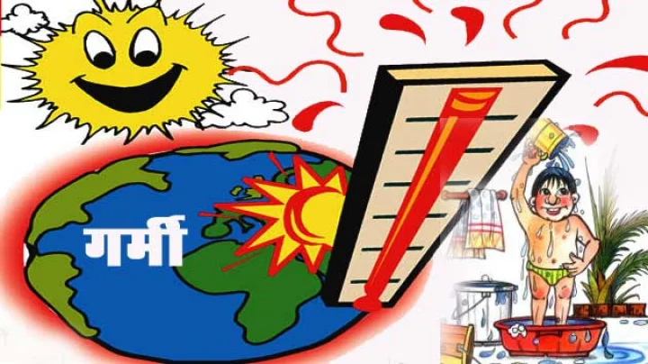 Weather Report