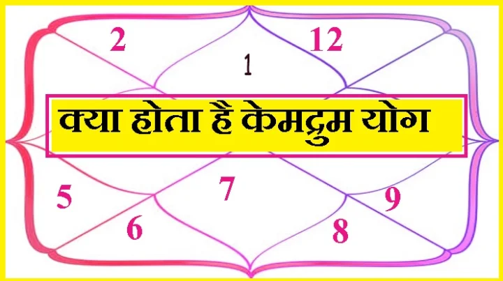 केमद्रुम योग