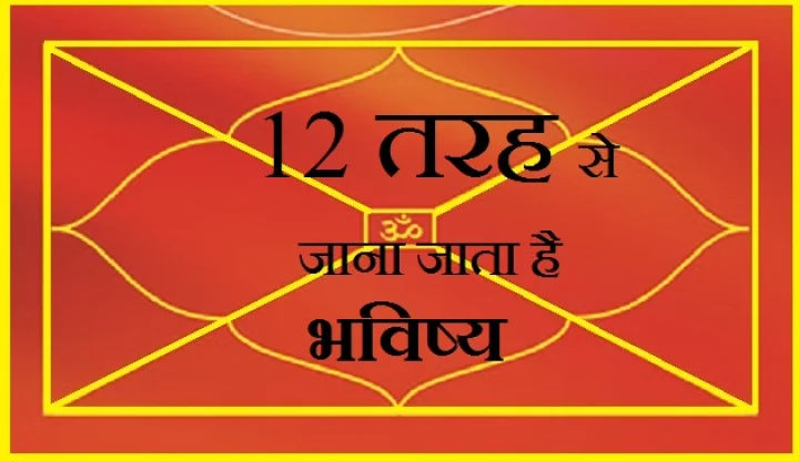 हस्तरेखा विज्ञान