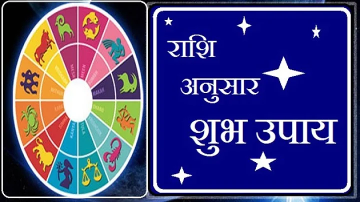 Daily Horoscope 16 October