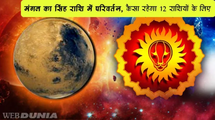 Mars Transit In Leo