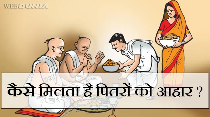 श्राद्ध का अर्थ