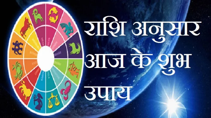 25 September Horoscope