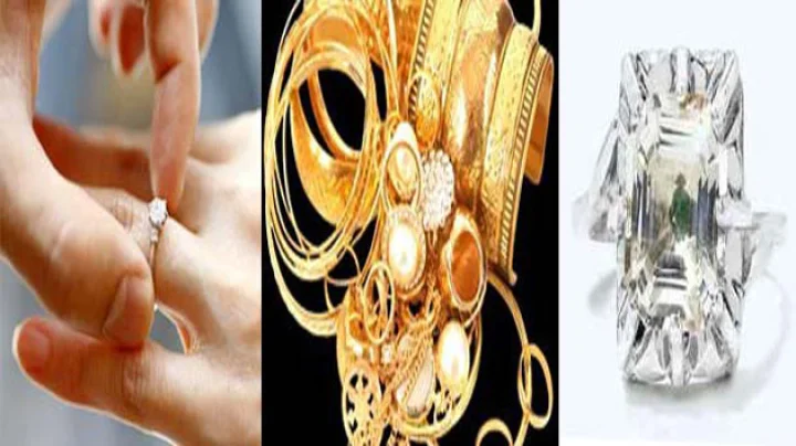 Metals According To Zodiac