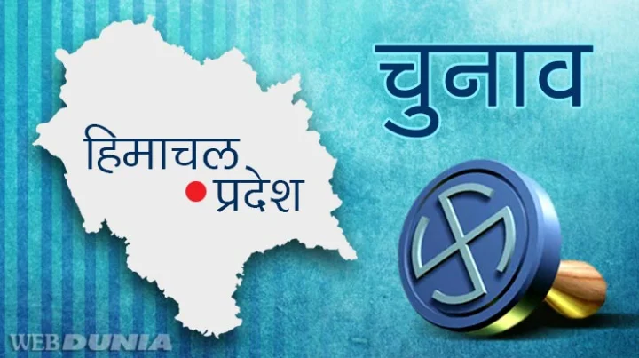 Himachal Elections