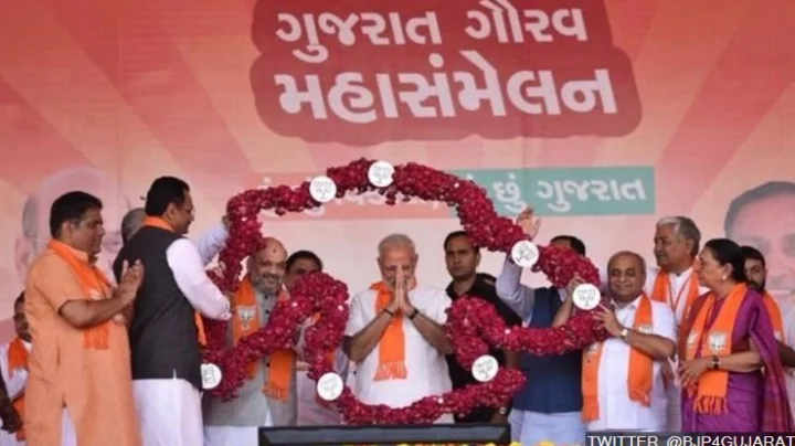 Gujarat Elections 2017