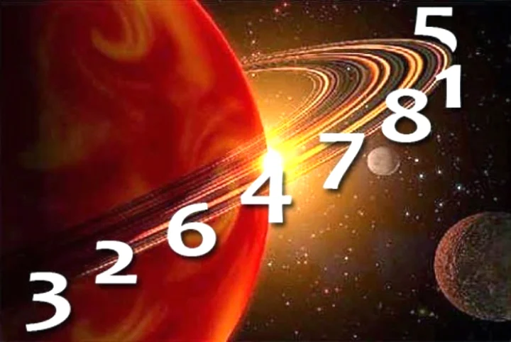 know your good time according to birth date