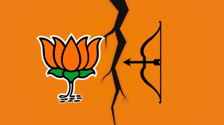 Shivsena