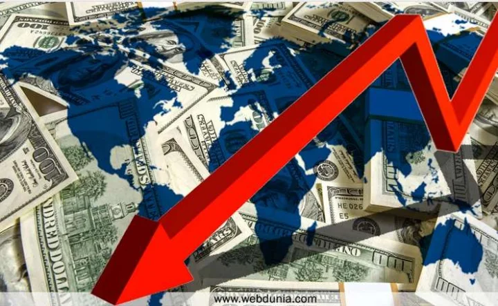 Global economic situation