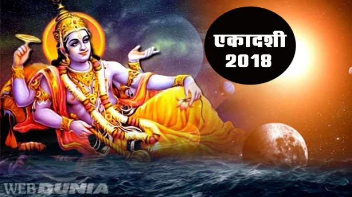 Ekadashi 2018 Dates