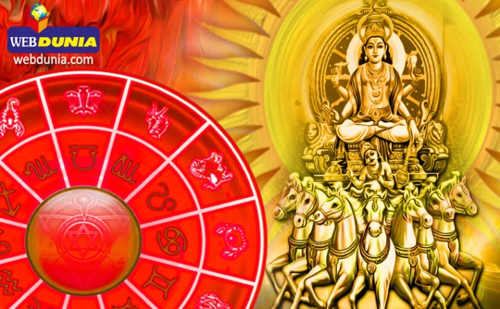 मकर संक्रांति का पुण्यकाल