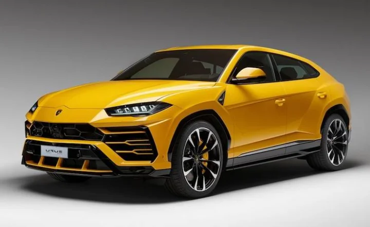 LimboGini URUS
