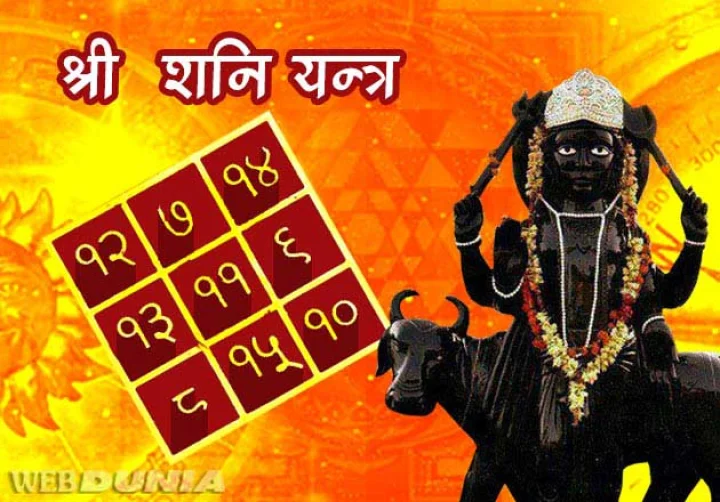 33 Shani yantra