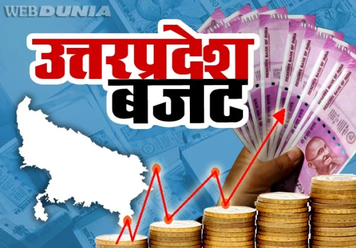 UP Budget