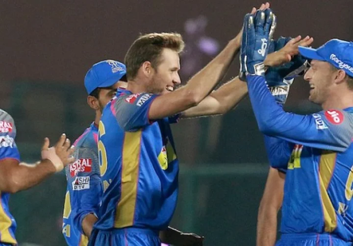 Rajasthan Royals