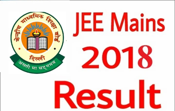 JEE main results
