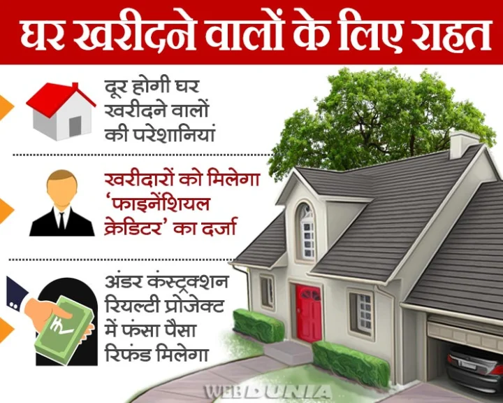 Home buyers