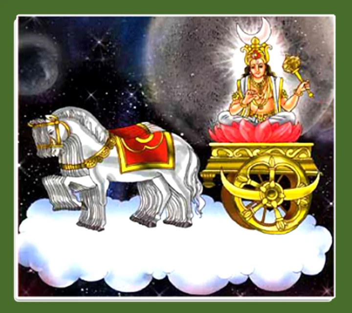 चंद्रमा का जन्म