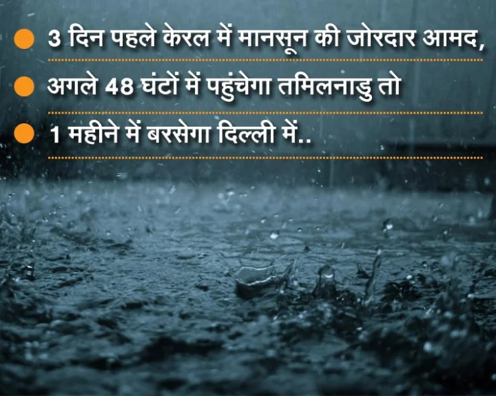 Monsoon 2018