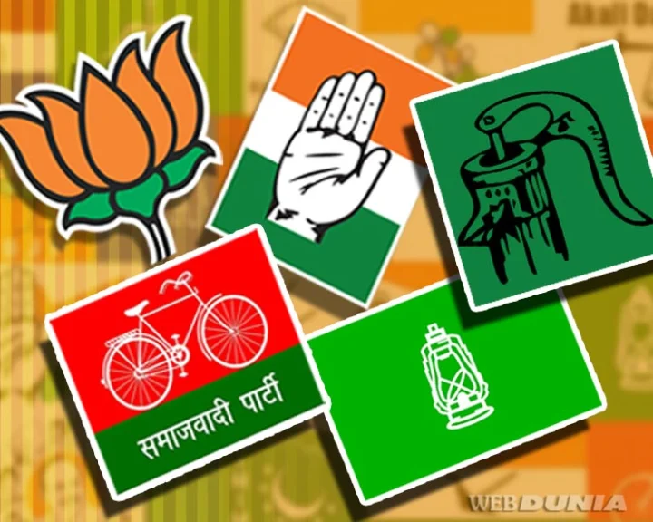 Political party
