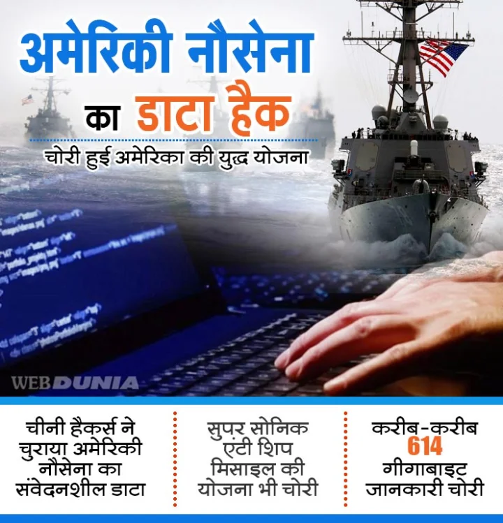 China hackers