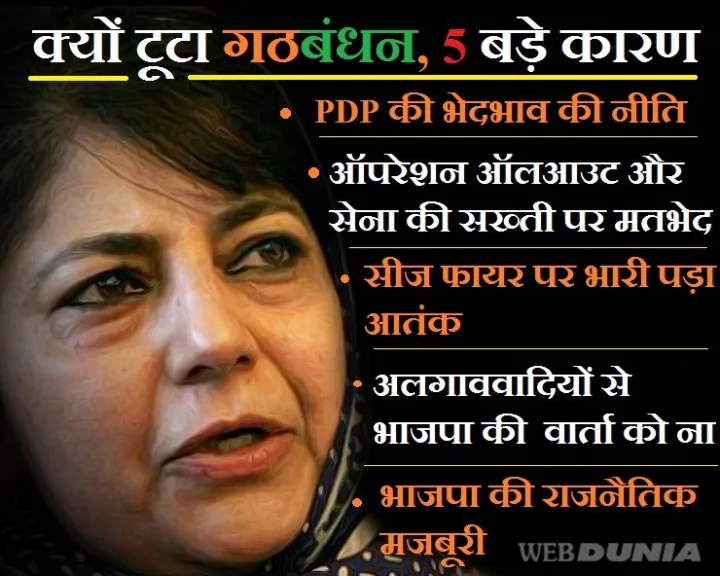 जम्मू और कश्मीर 